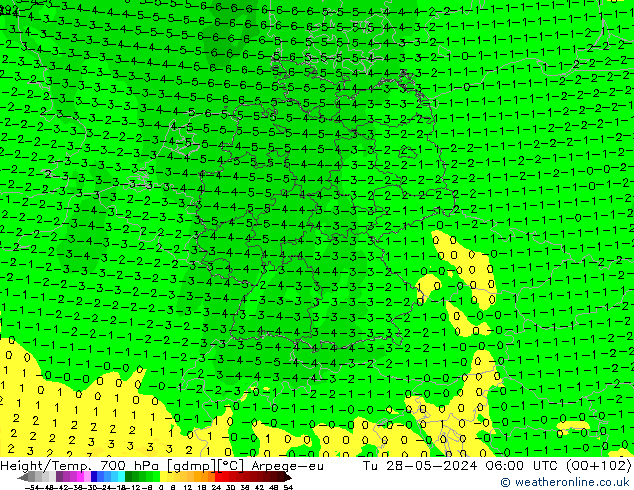 Height/Temp. 700 hPa Arpege-eu Tu 28.05.2024 06 UTC