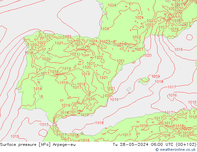 Yer basıncı Arpege-eu Sa 28.05.2024 06 UTC