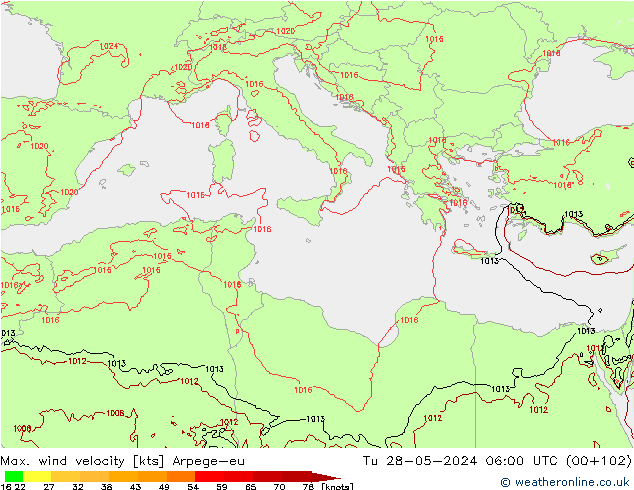 Windböen Arpege-eu Di 28.05.2024 06 UTC