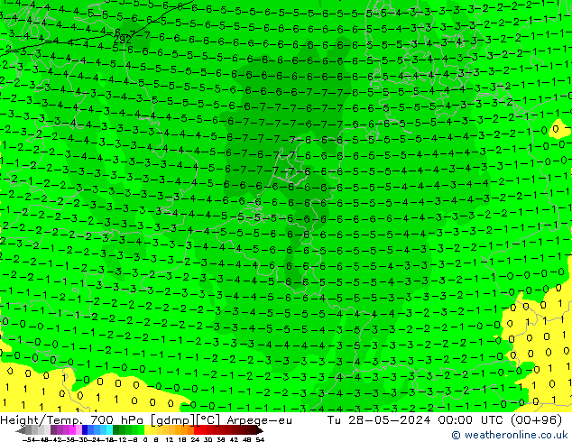 Géop./Temp. 700 hPa Arpege-eu mar 28.05.2024 00 UTC