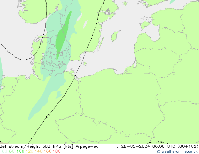 Polarjet Arpege-eu Di 28.05.2024 06 UTC