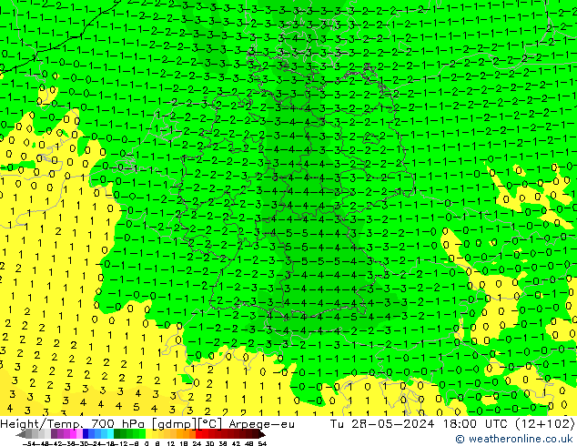 Yükseklik/Sıc. 700 hPa Arpege-eu Sa 28.05.2024 18 UTC