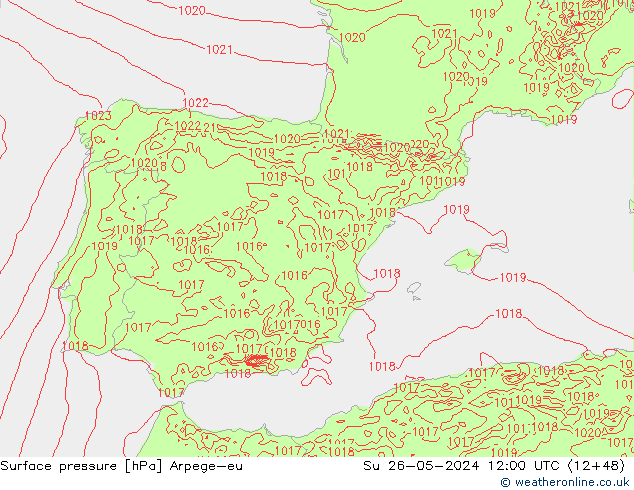 pression de l'air Arpege-eu dim 26.05.2024 12 UTC