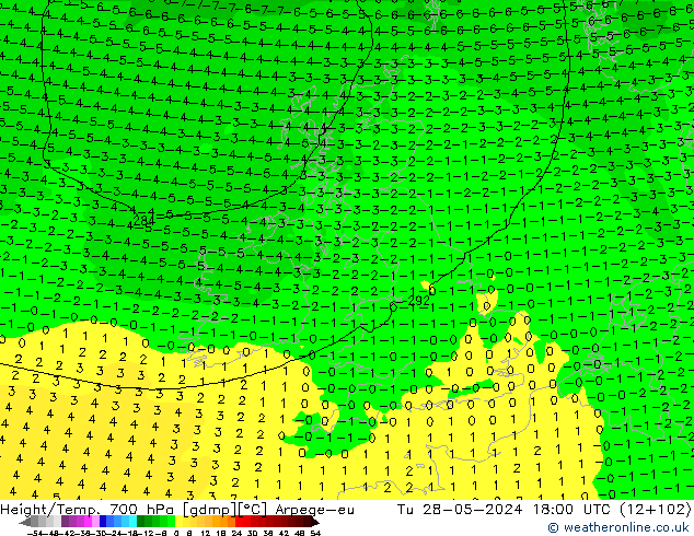 Height/Temp. 700 hPa Arpege-eu Ter 28.05.2024 18 UTC