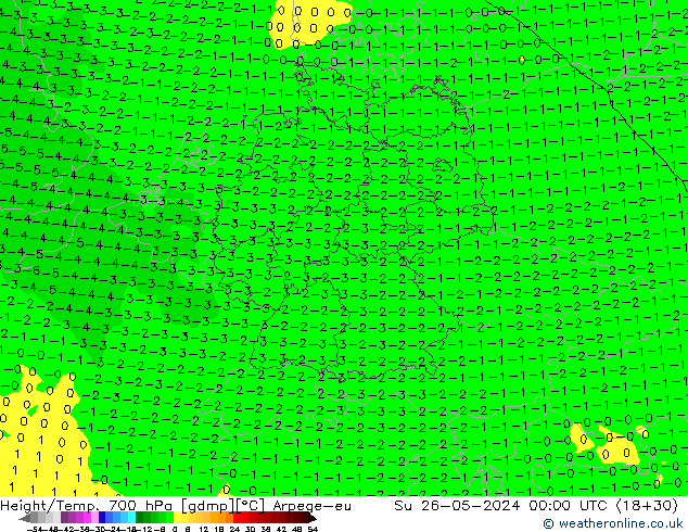 Géop./Temp. 700 hPa Arpege-eu dim 26.05.2024 00 UTC