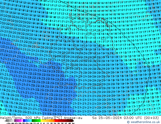 Height/Temp. 500 hPa Arpege-eu So 25.05.2024 03 UTC