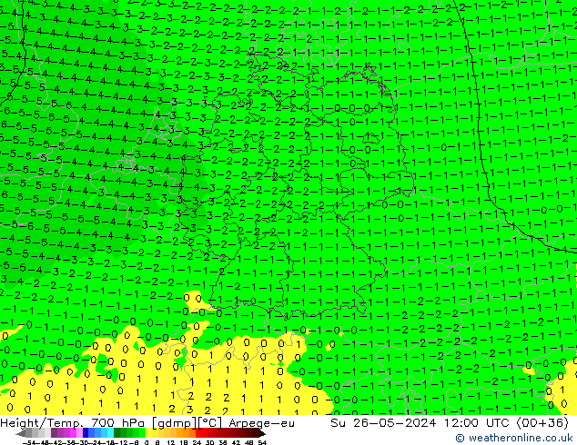 Géop./Temp. 700 hPa Arpege-eu dim 26.05.2024 12 UTC