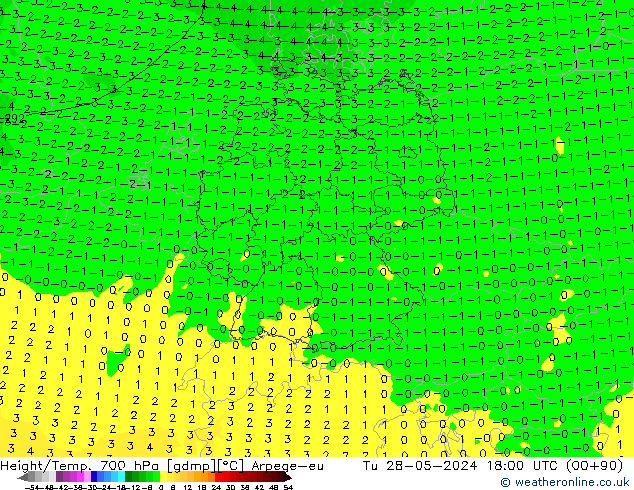 Yükseklik/Sıc. 700 hPa Arpege-eu Sa 28.05.2024 18 UTC