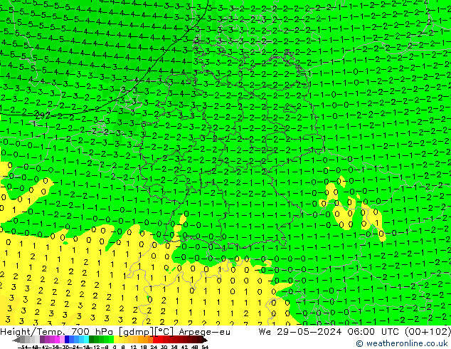 Height/Temp. 700 hPa Arpege-eu śro. 29.05.2024 06 UTC