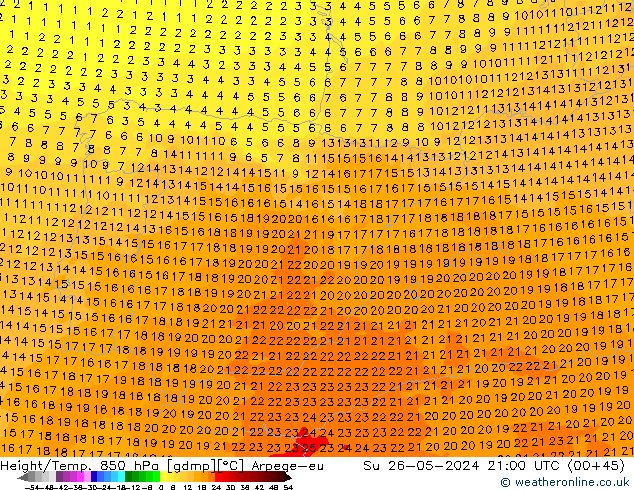 Height/Temp. 850 hPa Arpege-eu nie. 26.05.2024 21 UTC