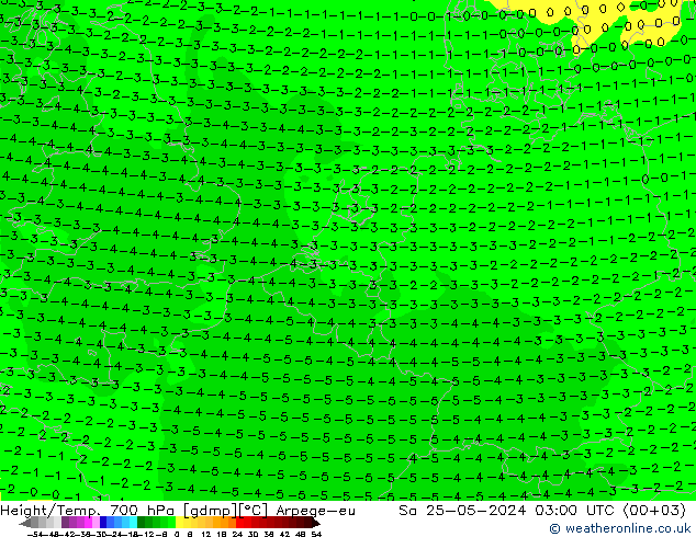 Geop./Temp. 700 hPa Arpege-eu sáb 25.05.2024 03 UTC