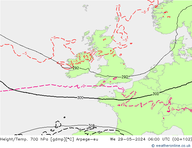 Height/Temp. 700 hPa Arpege-eu We 29.05.2024 06 UTC