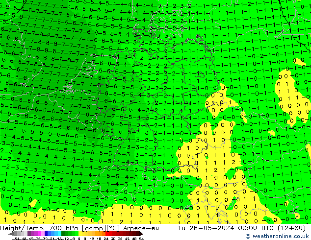 Yükseklik/Sıc. 700 hPa Arpege-eu Sa 28.05.2024 00 UTC