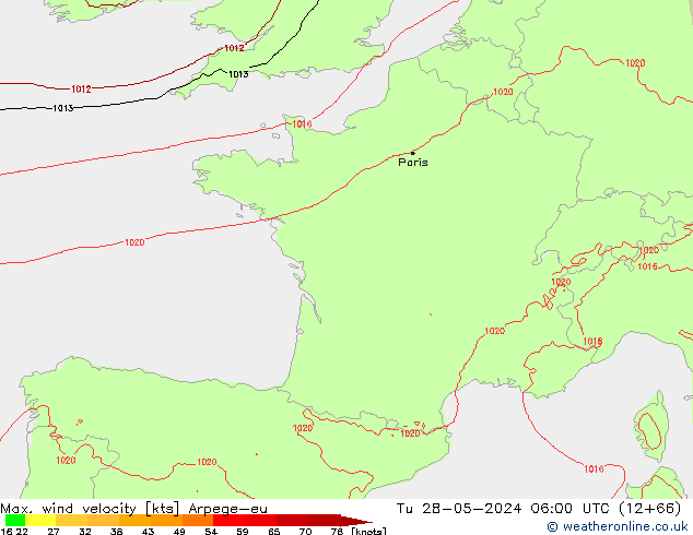 Max. wind velocity Arpege-eu mar 28.05.2024 06 UTC