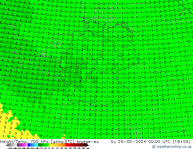 Height/Temp. 700 hPa Arpege-eu nie. 26.05.2024 00 UTC