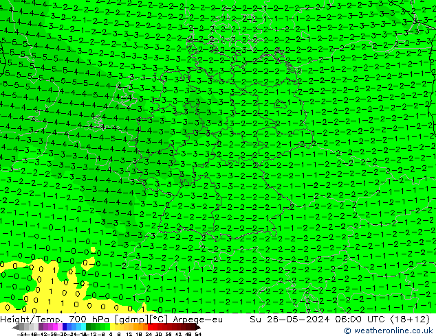 Hoogte/Temp. 700 hPa Arpege-eu zo 26.05.2024 06 UTC