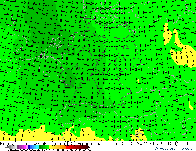 Yükseklik/Sıc. 700 hPa Arpege-eu Sa 28.05.2024 06 UTC