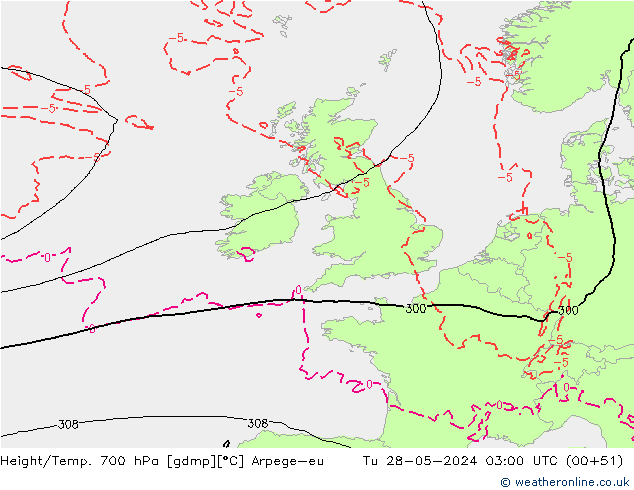 Hoogte/Temp. 700 hPa Arpege-eu di 28.05.2024 03 UTC