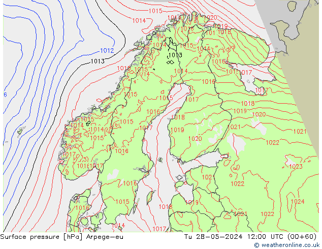 Bodendruck Arpege-eu Di 28.05.2024 12 UTC