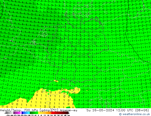 Géop./Temp. 700 hPa Arpege-eu dim 26.05.2024 12 UTC