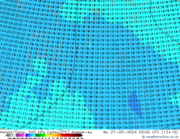 Height/Temp. 500 hPa Arpege-eu pon. 27.05.2024 03 UTC