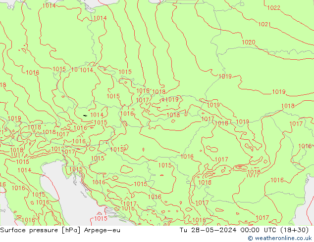 pressão do solo Arpege-eu Ter 28.05.2024 00 UTC