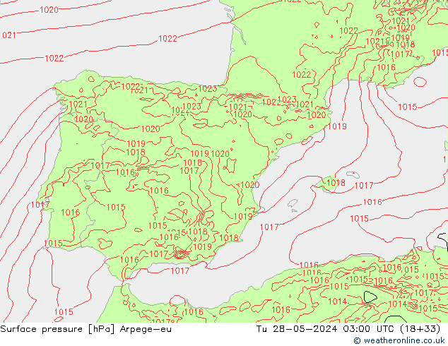 Luchtdruk (Grond) Arpege-eu di 28.05.2024 03 UTC