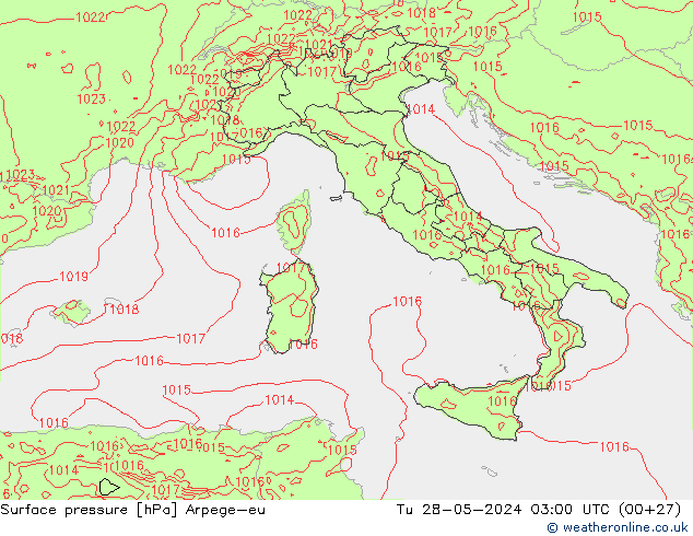 Presión superficial Arpege-eu mar 28.05.2024 03 UTC