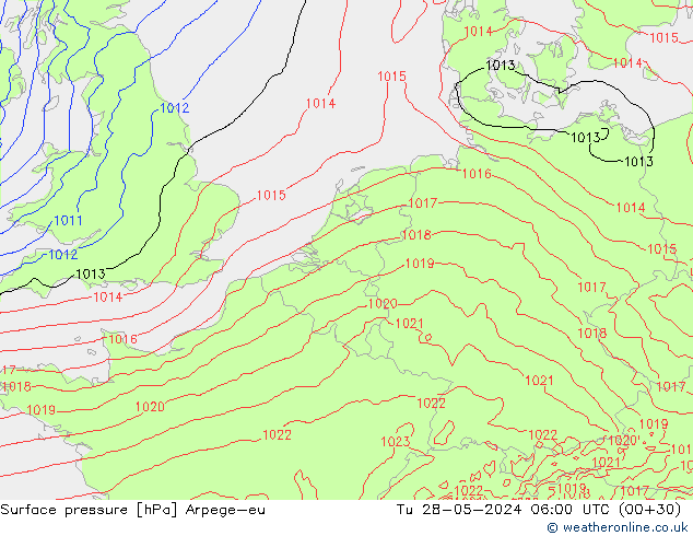 pressão do solo Arpege-eu Ter 28.05.2024 06 UTC