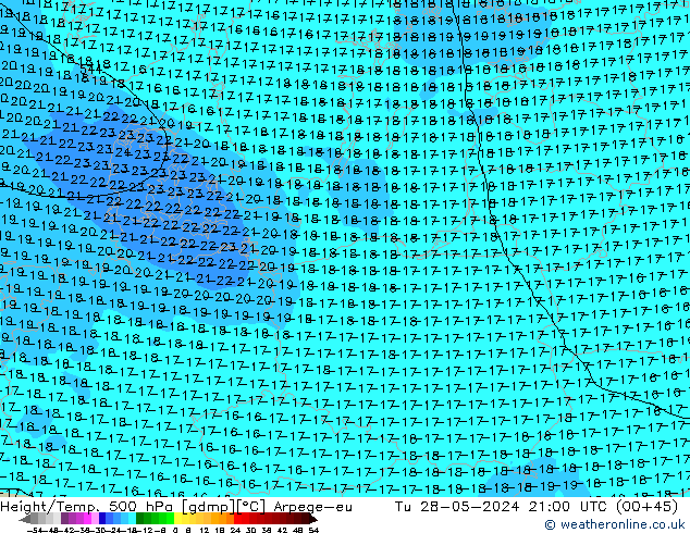 Yükseklik/Sıc. 500 hPa Arpege-eu Sa 28.05.2024 21 UTC