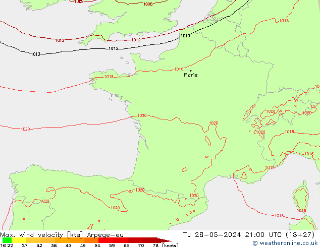 Max. wind velocity Arpege-eu mar 28.05.2024 21 UTC