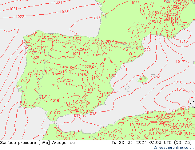 Yer basıncı Arpege-eu Sa 28.05.2024 03 UTC