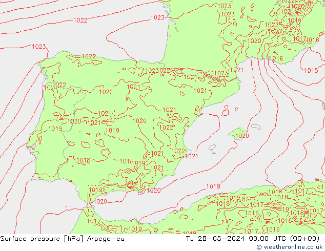 pressão do solo Arpege-eu Ter 28.05.2024 09 UTC
