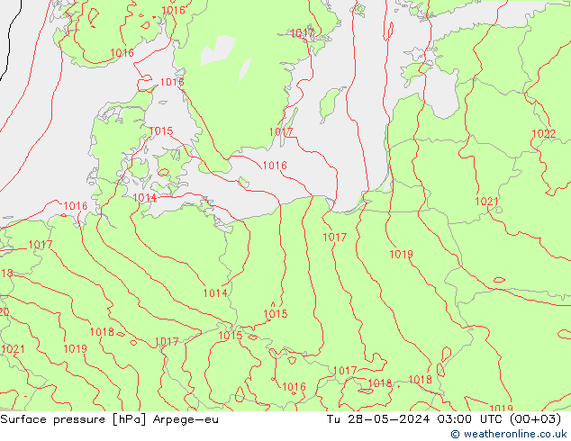 pressão do solo Arpege-eu Ter 28.05.2024 03 UTC