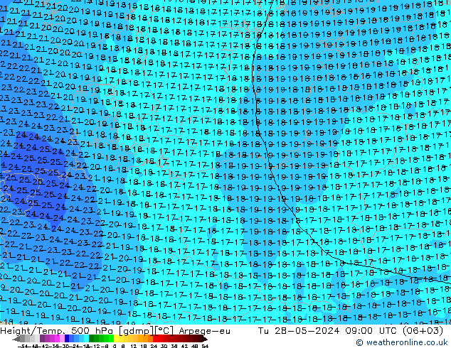 Height/Temp. 500 hPa Arpege-eu Ter 28.05.2024 09 UTC