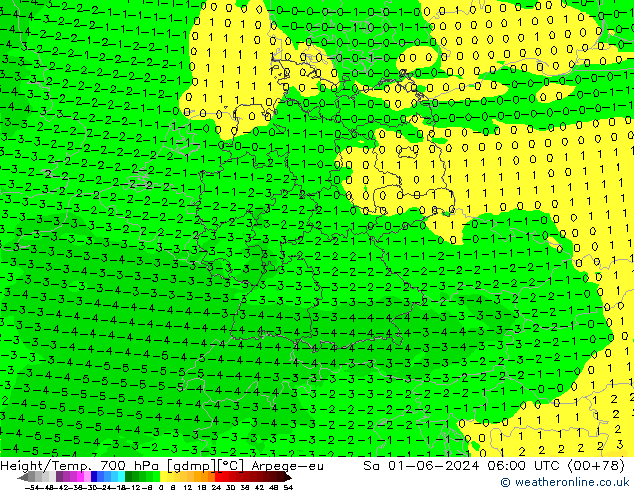 Height/Temp. 700 hPa Arpege-eu Sáb 01.06.2024 06 UTC