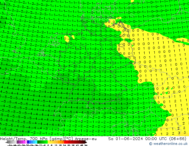 Hoogte/Temp. 700 hPa Arpege-eu za 01.06.2024 00 UTC