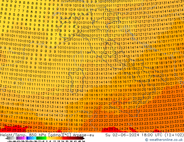 Hoogte/Temp. 850 hPa Arpege-eu zo 02.06.2024 18 UTC