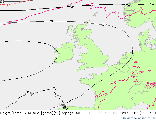 Géop./Temp. 700 hPa Arpege-eu dim 02.06.2024 18 UTC