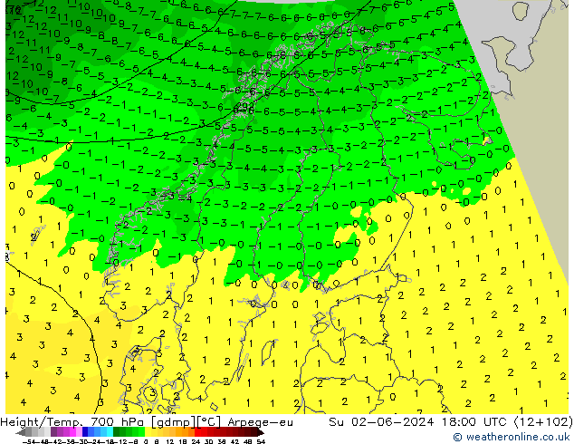 Hoogte/Temp. 700 hPa Arpege-eu zo 02.06.2024 18 UTC