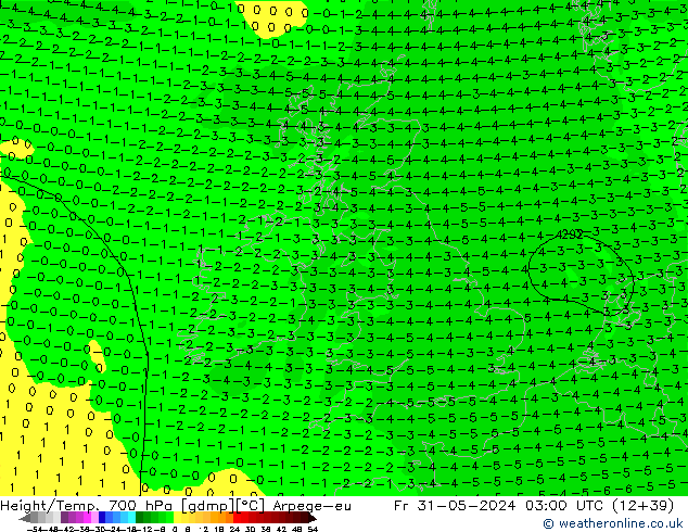 Yükseklik/Sıc. 700 hPa Arpege-eu Cu 31.05.2024 03 UTC