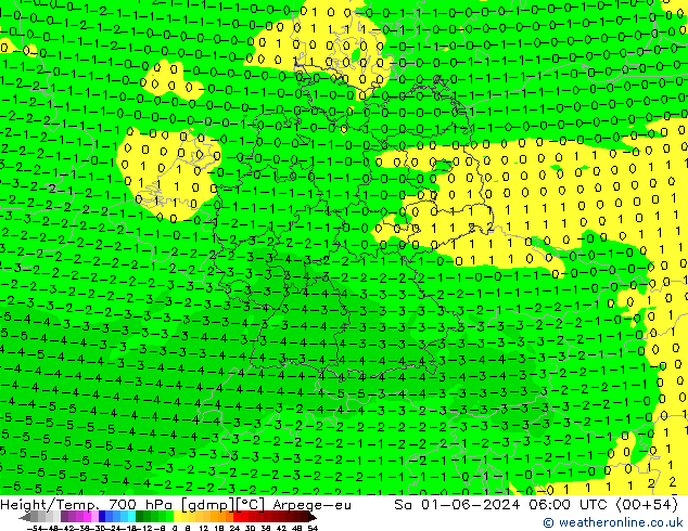 Height/Temp. 700 hPa Arpege-eu So 01.06.2024 06 UTC