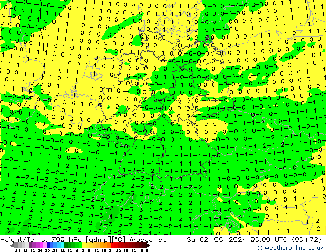 Yükseklik/Sıc. 700 hPa Arpege-eu Paz 02.06.2024 00 UTC