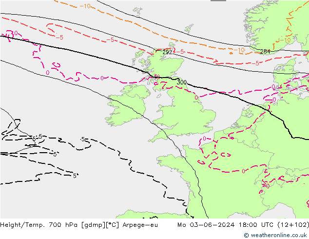 Height/Temp. 700 hPa Arpege-eu lun 03.06.2024 18 UTC