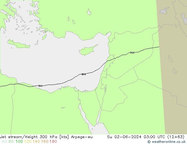 Jet Akımları Arpege-eu Paz 02.06.2024 03 UTC