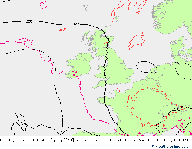 Yükseklik/Sıc. 700 hPa Arpege-eu Cu 31.05.2024 03 UTC
