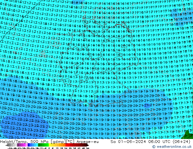 Geop./Temp. 500 hPa Arpege-eu sáb 01.06.2024 06 UTC