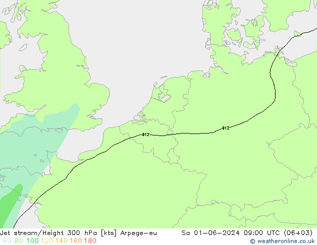 Jet Akımları Arpege-eu Cts 01.06.2024 09 UTC