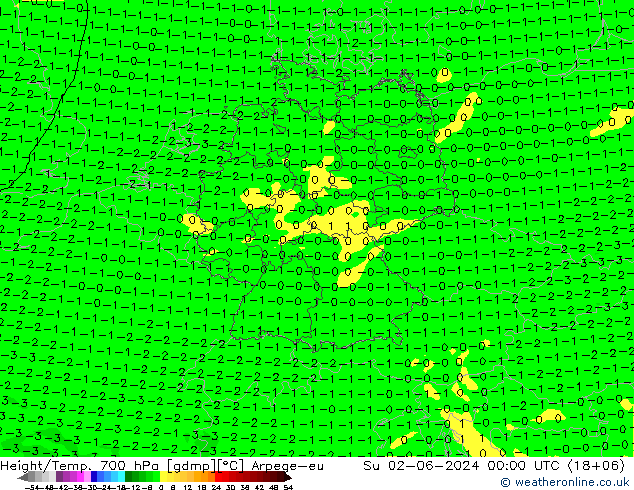 Hoogte/Temp. 700 hPa Arpege-eu zo 02.06.2024 00 UTC