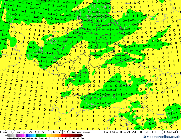 Height/Temp. 700 hPa Arpege-eu  04.06.2024 00 UTC